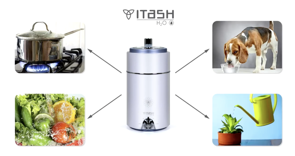 Itash H20 | Sanotech Itash H20 | Sanotech