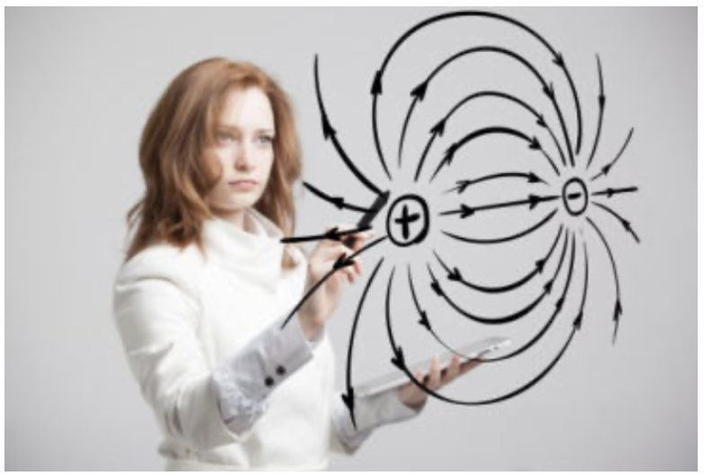 Magnetoterapia | Sanotech