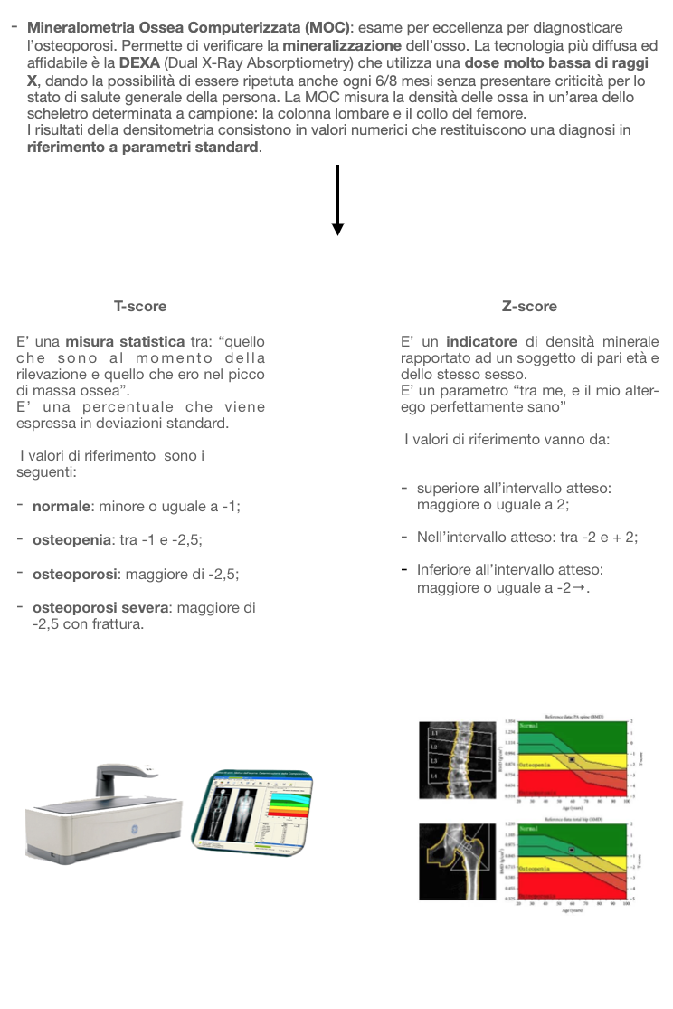 2 schema 2 da inserire sotto esami del sangue